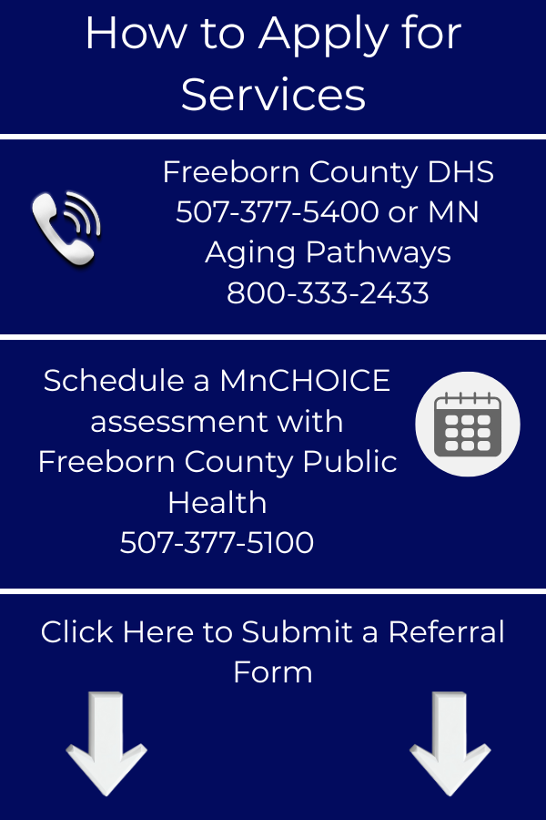 How to Apply for Services (1)